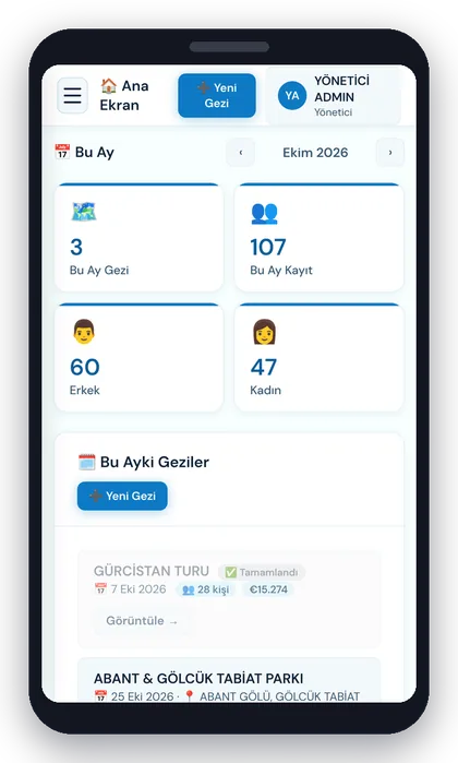 TurizmApp paneli telefonda